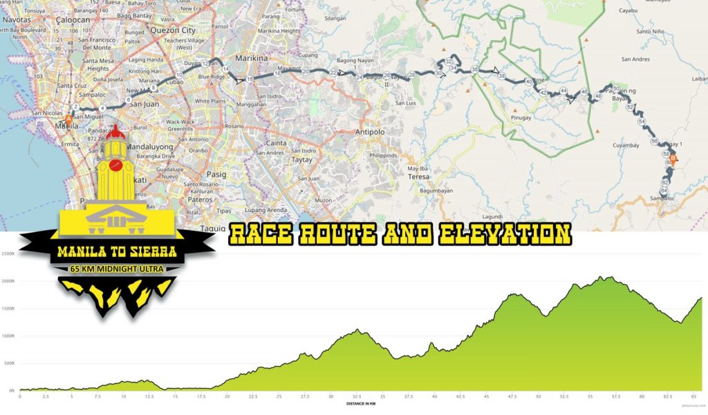 Manila To Sierra 2018 Race Route